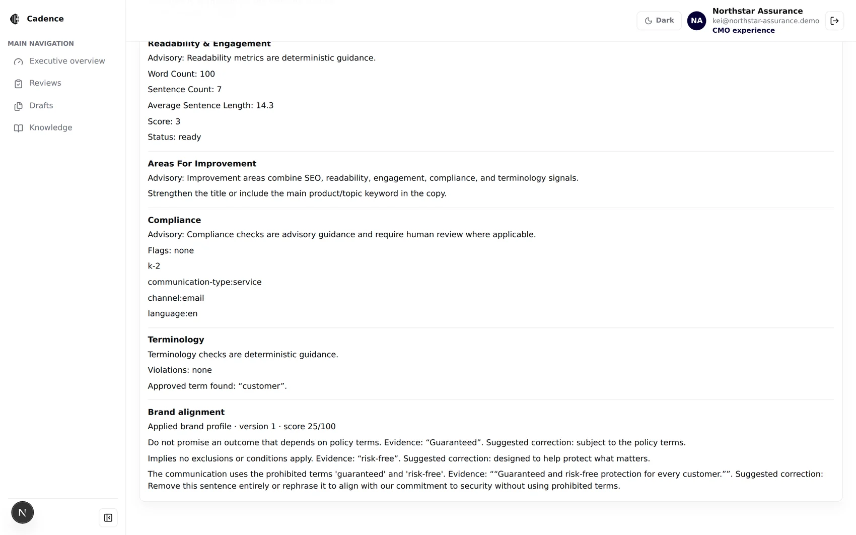 Draft review brand alignment section showing score 25 out of 100 with evidence for Guaranteed and risk-free and a suggested correction