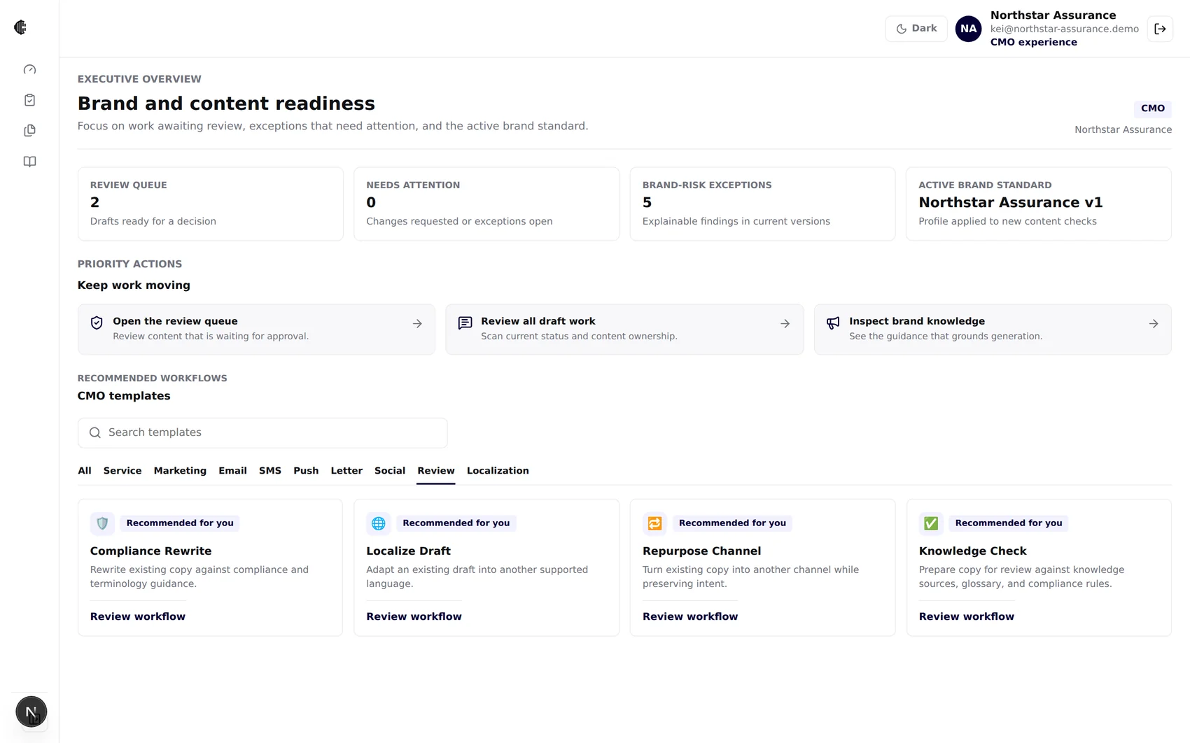 Dashboard with the sidebar collapsed to icons